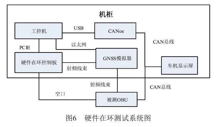 世紀龍新能源汽車故障診斷與排除仿真軟件在大眾ID4工控機顯示屏上的應用與實踐